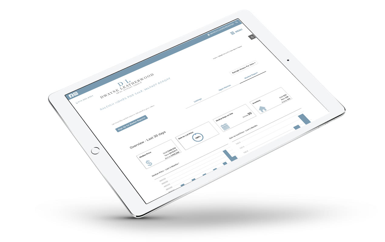 Ipad featuring Triangle Region Community Market Reports